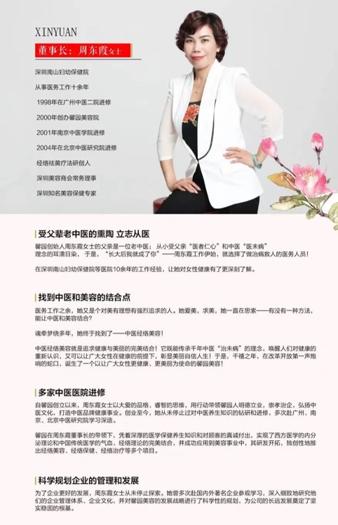 美容品牌策劃,美容營(yíng)銷(xiāo)策劃,馨園美容連鎖品牌策劃