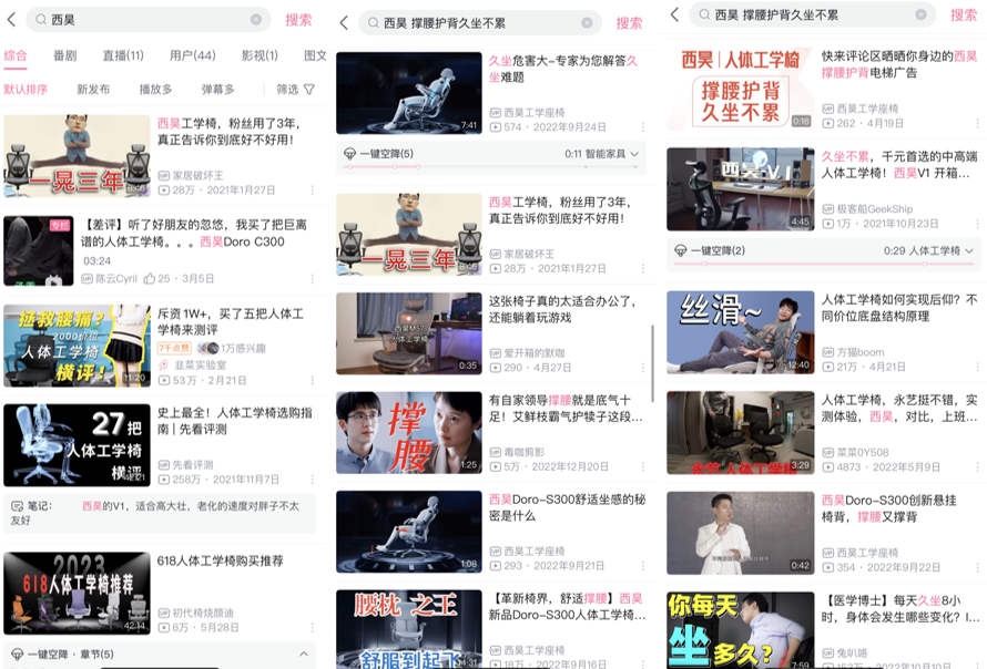 人體工學(xué)椅品牌營(yíng)銷(xiāo)策劃