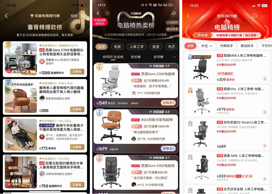 人體工學(xué)椅品牌營(yíng)銷(xiāo)策劃