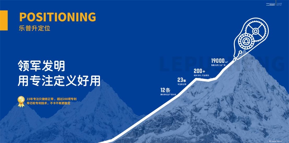 樂(lè)普升修正帶營(yíng)銷策劃案例