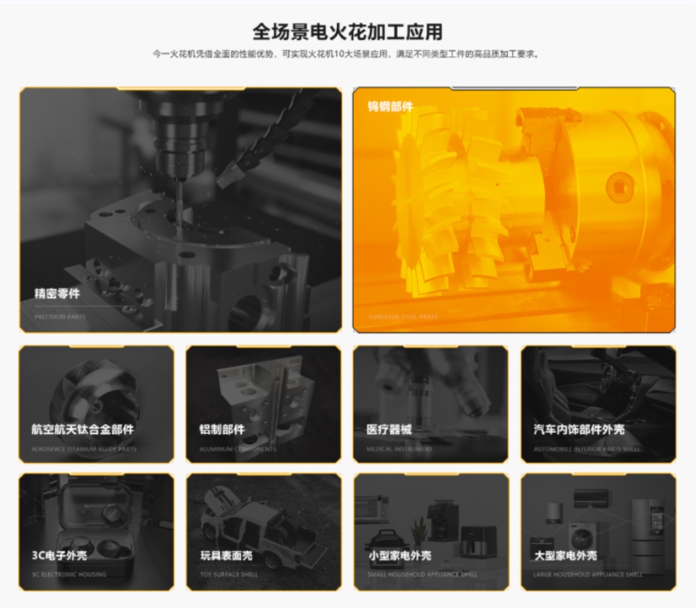 制造業(yè)品牌策劃案例,今一火花機,制造業(yè)品牌策劃